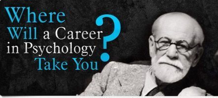 Psychology Careers