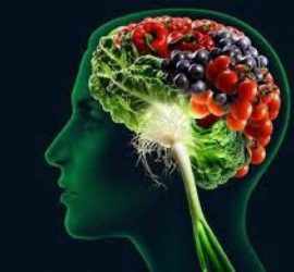 Brain Vitamins
